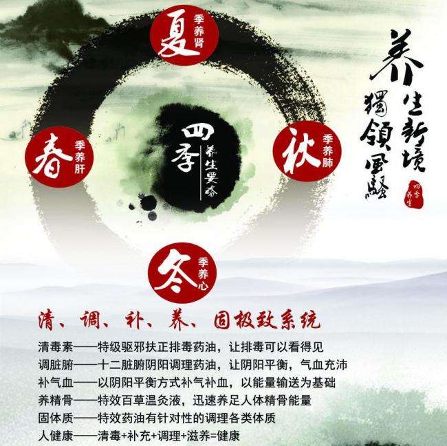 怎么买刚果共和国签证